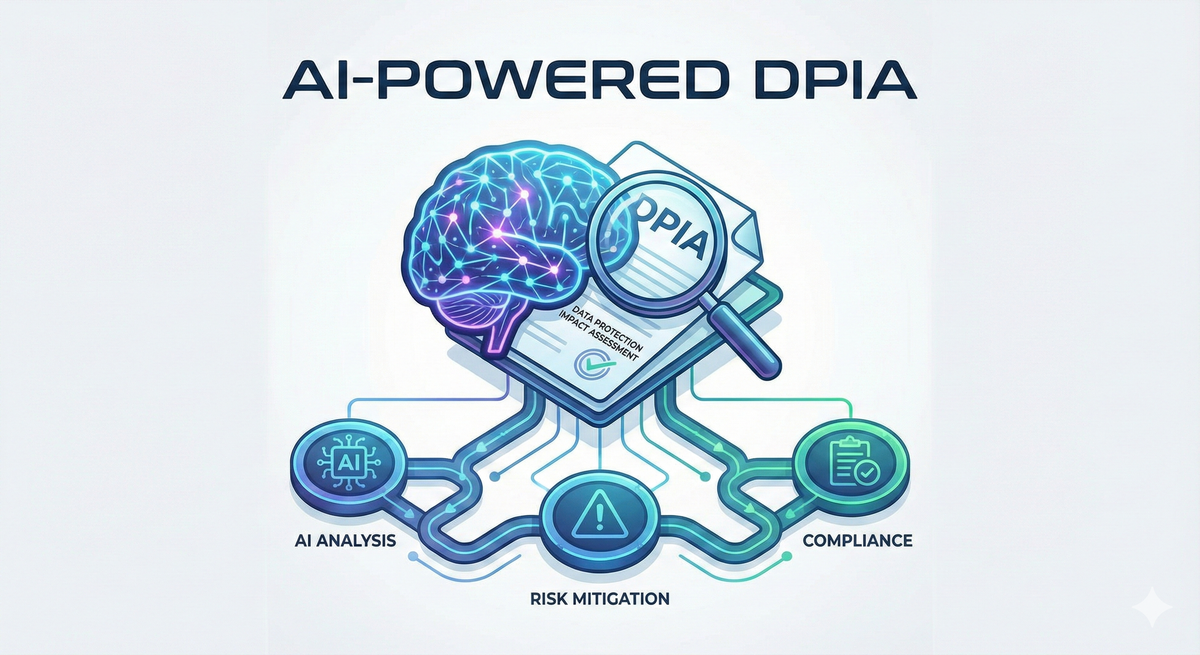DPIA
